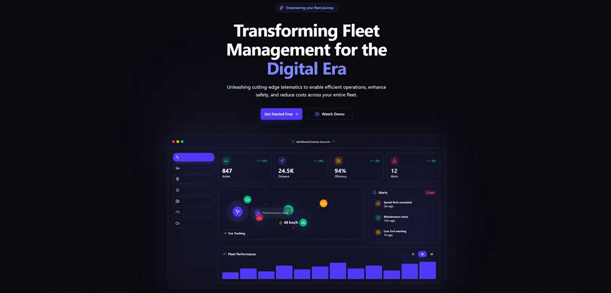 Lunexa IoE platform interface connecting Internet of Everything devices and data